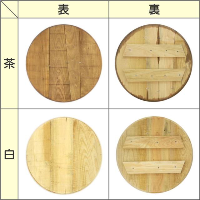 ワイン 樽 木製の人気商品 通販 価格比較 価格 Com ワイン 樽 木製の人気商品 通販 価格比較 価格 Com