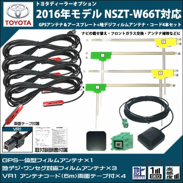 Nszt w66t подключение телефона