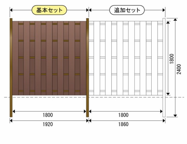 フェンス ラティス アルミ アルミ支柱の人気商品 通販 価格比較 価格 Com