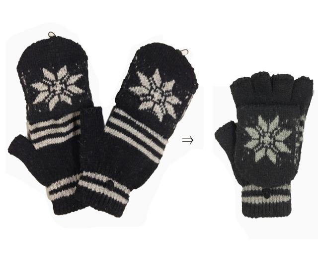 手袋 ミトン 指の通販 価格比較 価格 Com